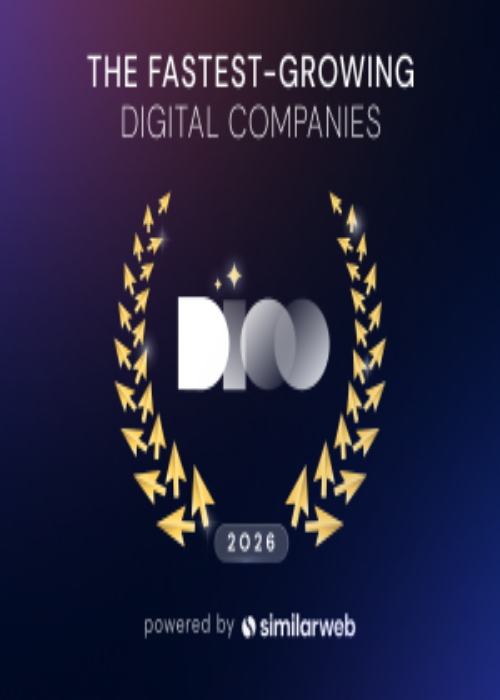 Meet the leading brands of 2026