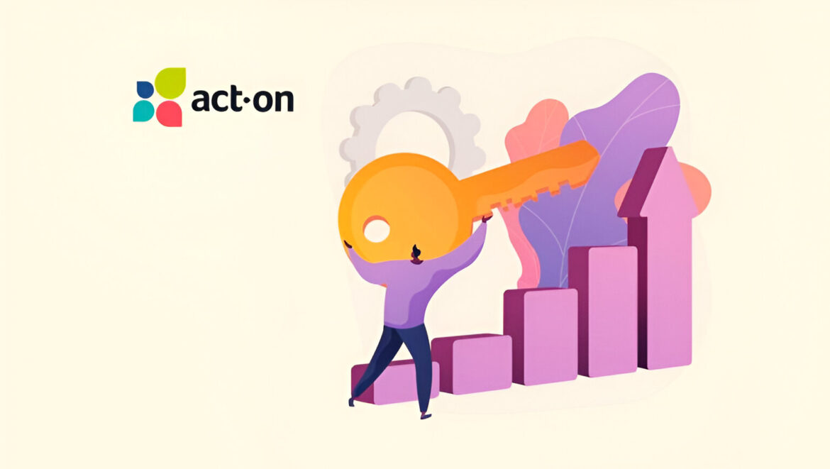Act-On Software and Ascend2 Reveal Key Trends in “The State of B2B Marketing Automation 2025” Research Report